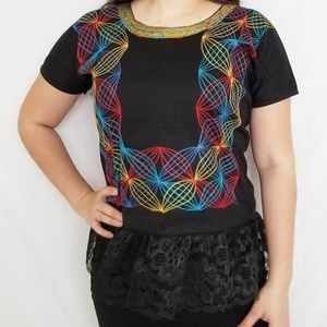 MODERN HUIPILES FROM OAXACA